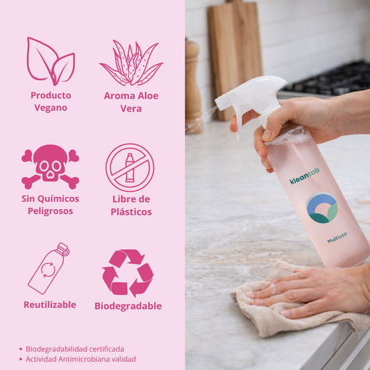 Multipurpose Cleaner Pack