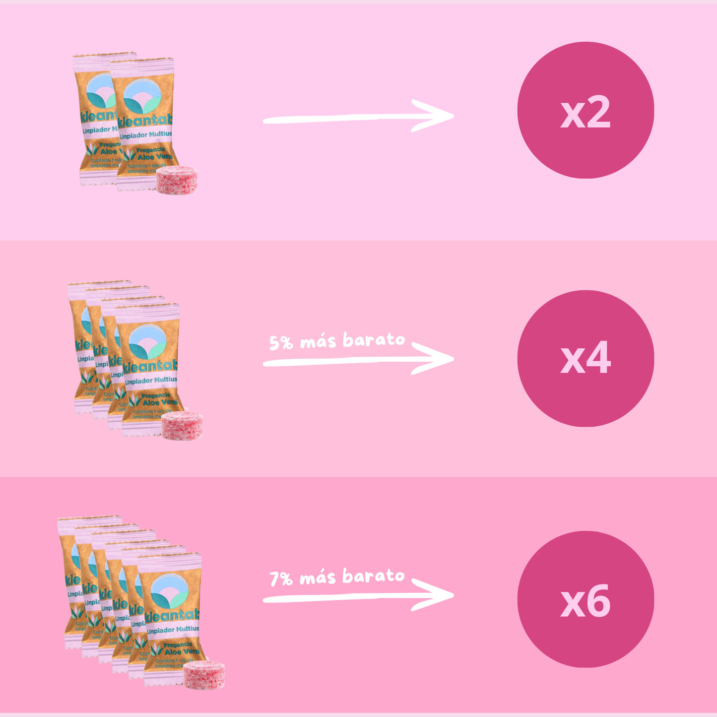 Recarga Multiusos