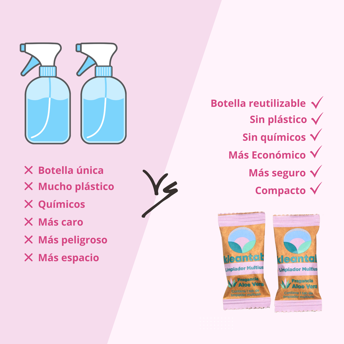 Recarga Multiusos